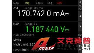 極限測試：在極限值內