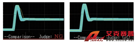 HIOKI日置存儲記錄儀MR6000:工業制造行業產品應用案例