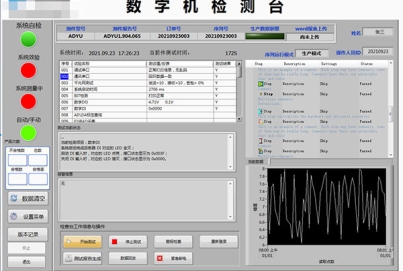 某某微電子IC數(shù)字機測試系統(tǒng)項目