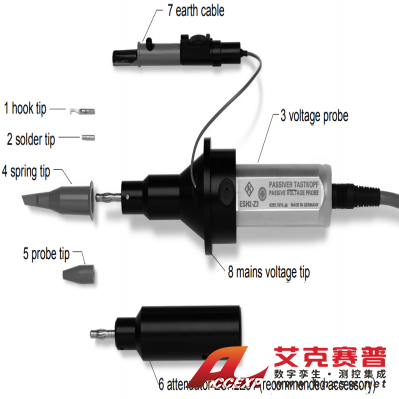 R&S羅德與施瓦茨 ESH2-Z3 電壓探頭