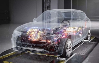 日置 PW8001 功率分析儀 高速電機測試解決方案