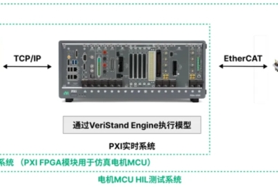 基于NI PXI平臺實現針對無框力矩電機、空心杯電機等多類型電機MCU的快速原型仿真和低成本硬件在環測試