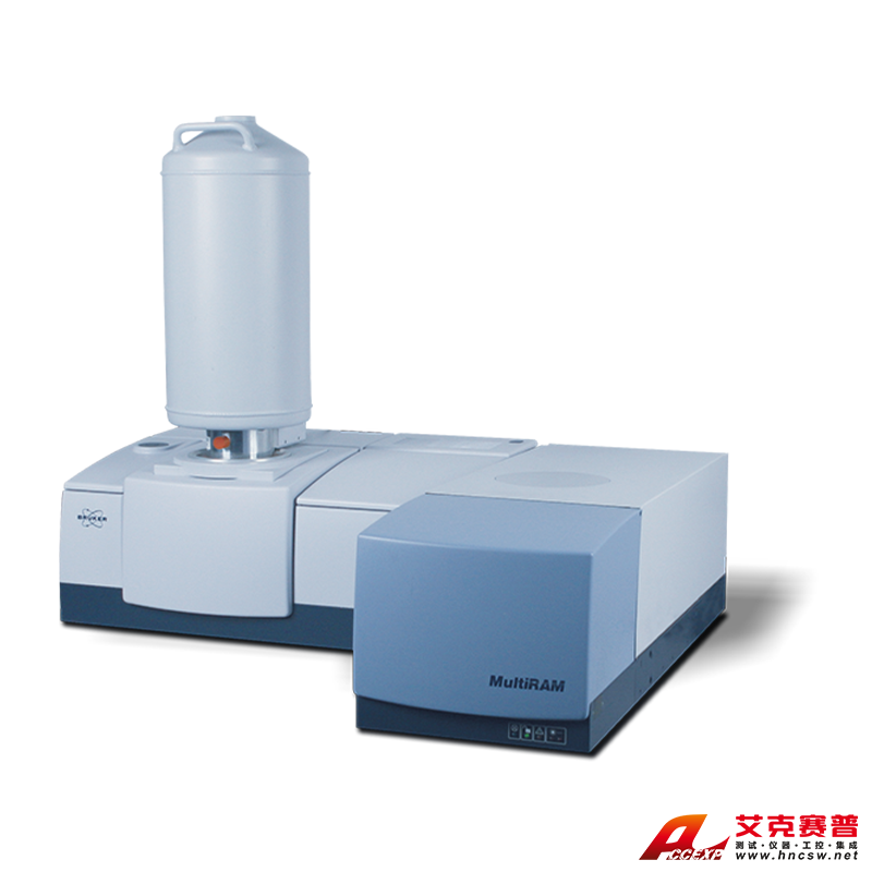 MultiRAM.png MultiRAM.png