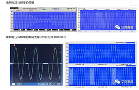 Accexp“Chroma微網(智能電網)模擬測試方案”