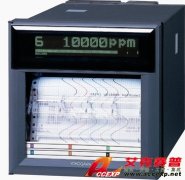 YOKOGAWA µRS1800工業數據記錄儀