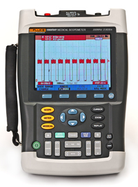 Fluke 199XRay 醫用示波表圖片