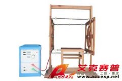 三基SKS-0805工頻磁場發(fā)生器