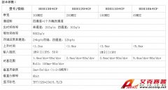 深圳鼎陽SDS1204CF200MHz數字示波器