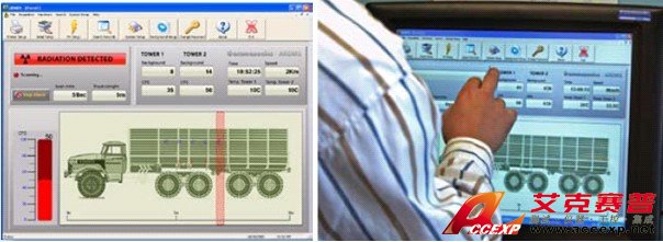 放射性檢測系統