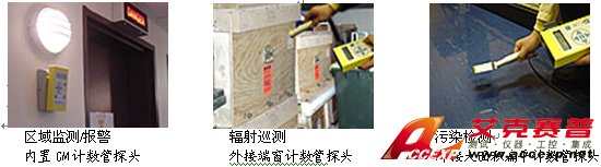 多功能輻射監測儀