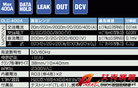 DLC-400A泄漏電流鉗表|日本三和Sanwa泄漏電流勾表DLC400A DLC-400A泄漏電流鉗表|日本三和Sanwa泄漏電流勾表DLC400A