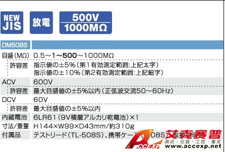日本三和 Sanwa DM508S 絕緣電阻測試儀