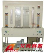 固體流態(tài)化演示實(shí)驗(yàn)裝置 JK-GLTH