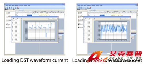 Customized rated power Customized rated power