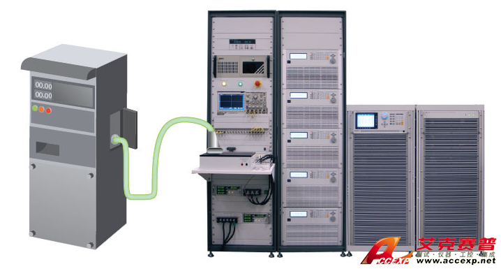 Chroma Model 8000充電樁自動測試系統