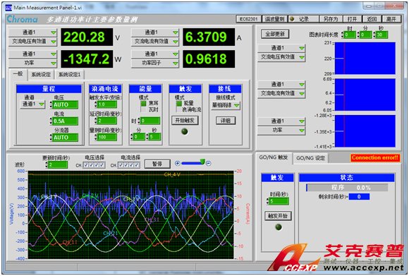 功率計主要參數量測 功率計主要參數量測