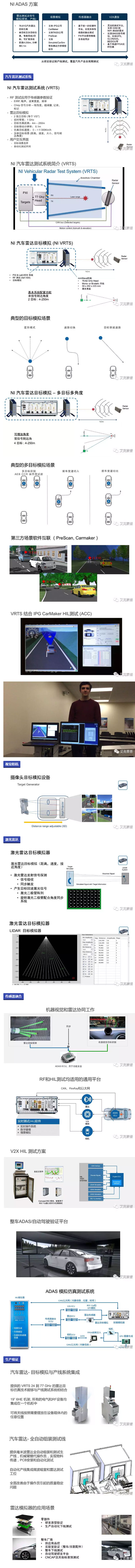 Accexp車聯網測試解決方案