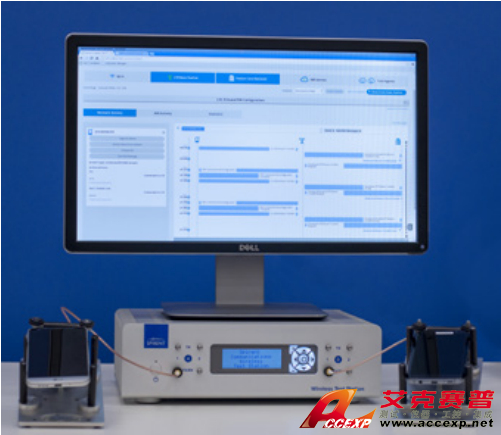 Spirent思博倫無線測(cè)試站（WTS）