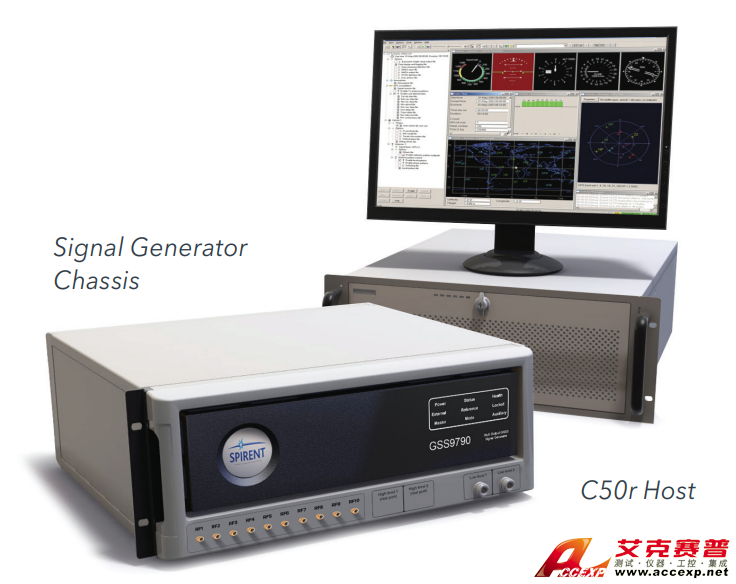 GSS9790多路輸出多GNSS RF星群波陣面模擬器系統