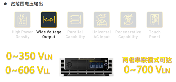 Chroma 61815回收式電網模擬電源