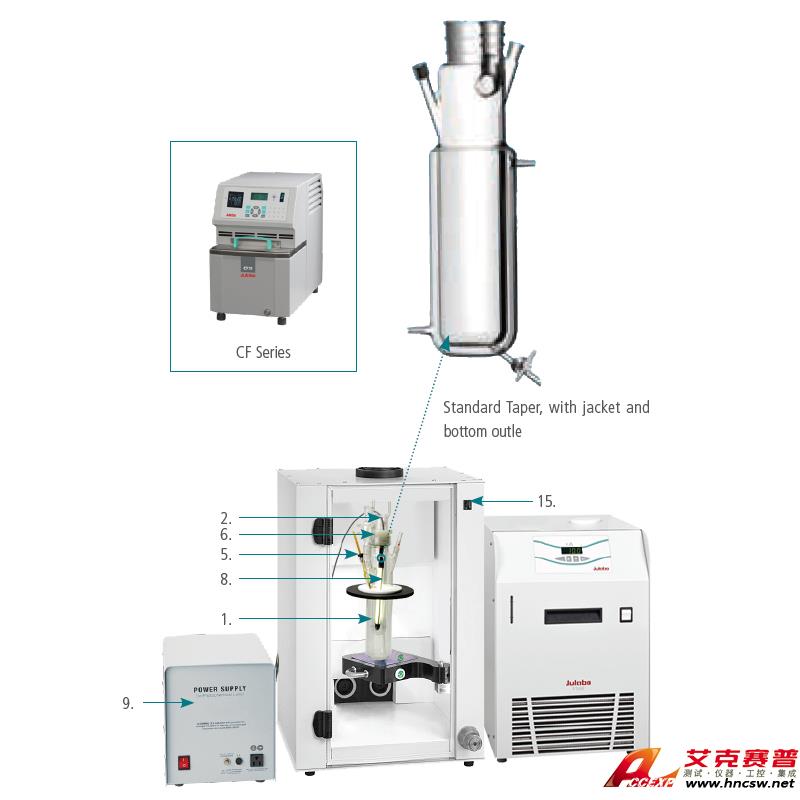 JULABO優萊博 光化學反應釜 7844