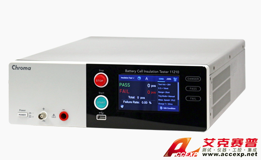 Chroma 11210，為鋰電池充電安全保駕護航！