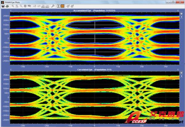 MSO-DPO70000-Oscilloscope-Datasheet-ZH_CN-28-L.jpg MSO-DPO70000-Oscilloscope-Datasheet-ZH_CN-28-L_0