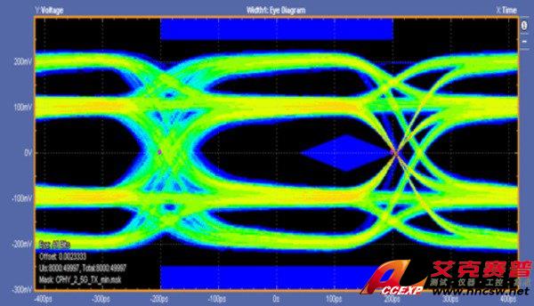 MSO-DPO70000-Oscilloscope-Datasheet-ZH_CN-30-L.jpg MSO-DPO70000-Oscilloscope-Datasheet-ZH_CN-30-L_0