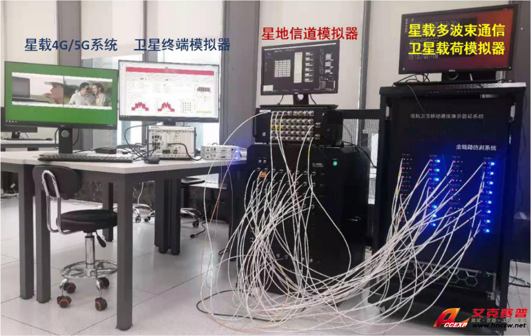 類4G/5G體制下的星地視頻傳輸仿真系統